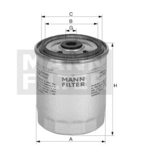 MANN POLTTOAINESUODATIN VL FH/FM4 EURO6