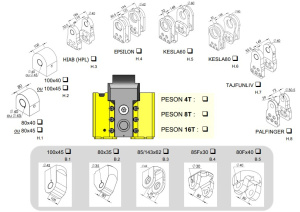 STEELYARD PESON BLUETOOTH VAAKASARJA 4T EPSILON 2