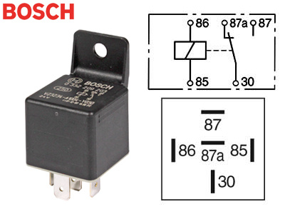 BOSCH RELE 5-NAP B-NAVOITUS KORVALLA