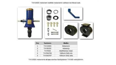 TAV SERVOMEKANISMI+VÄLIKUMIT VETOKIDALLE, DOLLY