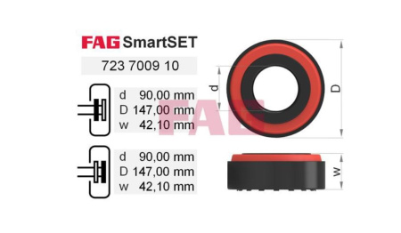 FAG PYÖRÄNLAAKERISARJA ROR | SMARTSET | SAATAVUUS LOPPU | ->SF-KHM218248.218210