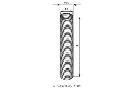 DINEX JOUSTOPUTKI INOX Ø115,5X306MM