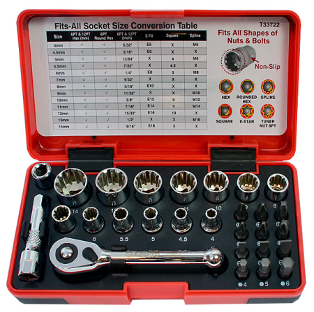 AMPRO HYLSYAVAINSARJA FITS-ALL 1/4" 28-OSAINEN